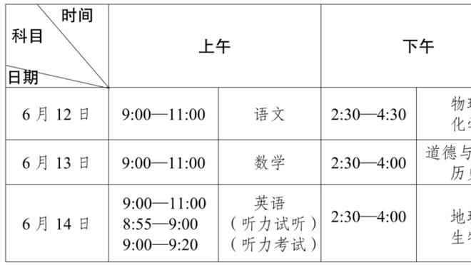 奥恩斯坦：曼城等豪门都在关注内托，球员一月不会离开狼队