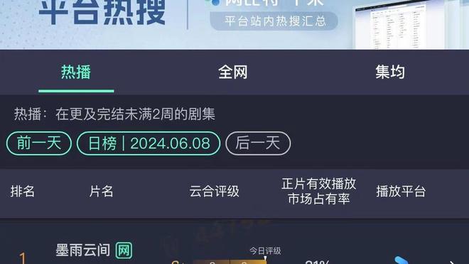 世体：维拉有意阿布德，巴萨有2000万欧回购条款&50%转会分成