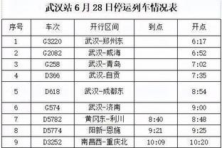 锡安：正逐渐恢复到最佳状态 我要保持并继续前行